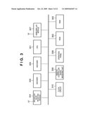 COMMUNICATION SYSTEM, COMMUNICATION APPARATUS, AND DISPLAY METHOD FOR THE SAME diagram and image