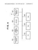 COMMUNICATION SYSTEM, COMMUNICATION APPARATUS, AND DISPLAY METHOD FOR THE SAME diagram and image