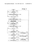 COMMUNICATION SYSTEM, COMMUNICATION APPARATUS, AND DISPLAY METHOD FOR THE SAME diagram and image