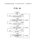 COMMUNICATION SYSTEM, COMMUNICATION APPARATUS, AND DISPLAY METHOD FOR THE SAME diagram and image