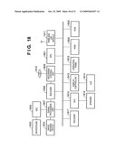 COMMUNICATION SYSTEM, COMMUNICATION APPARATUS, AND DISPLAY METHOD FOR THE SAME diagram and image