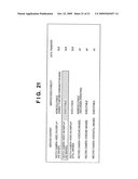 COMMUNICATION SYSTEM, COMMUNICATION APPARATUS, AND DISPLAY METHOD FOR THE SAME diagram and image