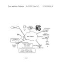 Fair Bandwidth redistribution algorithm diagram and image