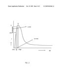 Fair Bandwidth redistribution algorithm diagram and image