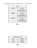 METHOD, APPARATUS, AND SOFTWARE FOR IDENTIFYING A SET OF OPTIONS FOR THE PROVISION OF A SERVICE diagram and image