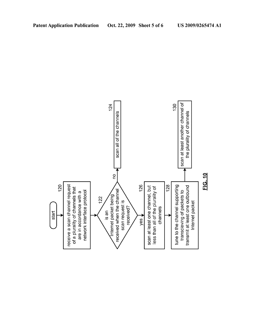 INTEROPERABILITY OF A NETWORK INTERFACE PROTOCOL WITH AN INTERNET INTERFACE PROTOCOL - diagram, schematic, and image 06