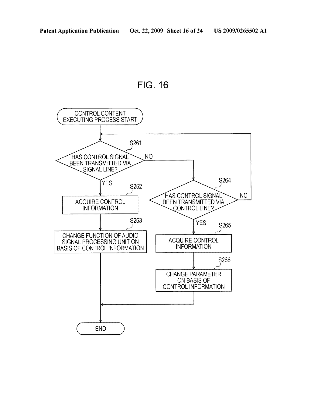 SIGNAL PROCESSING DEVICE AND CONTROL METHOD, SIGNAL PROCESSING METHOD, PROGRAM, AND SIGNAL PROCESSING SYSTEM - diagram, schematic, and image 17