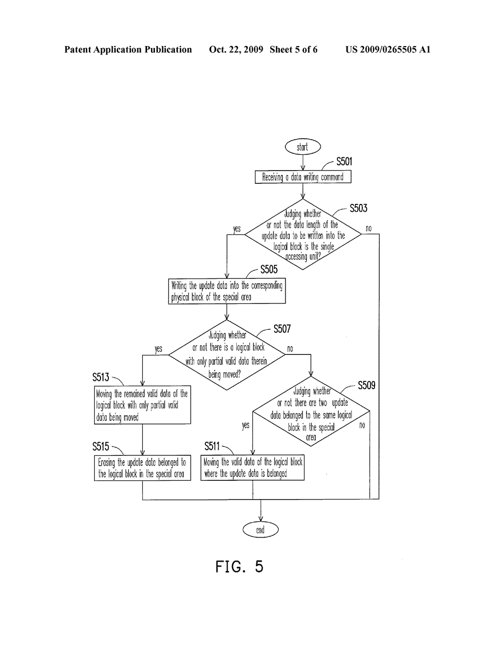 DATA WRITING METHOD, AND FLASH STORAGE SYSTEM AND CONTROLLER USING THE SAME - diagram, schematic, and image 06