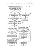 STORAGE SYSTEM, COMPUTER SYSTEM AND A METHOD OF ESTABLISHING VOLUME ATTRIBUTE diagram and image