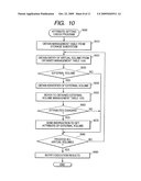 STORAGE SYSTEM, COMPUTER SYSTEM AND A METHOD OF ESTABLISHING VOLUME ATTRIBUTE diagram and image