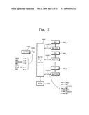 SOLID STATE DISK CONTROLLER APPARATUS diagram and image