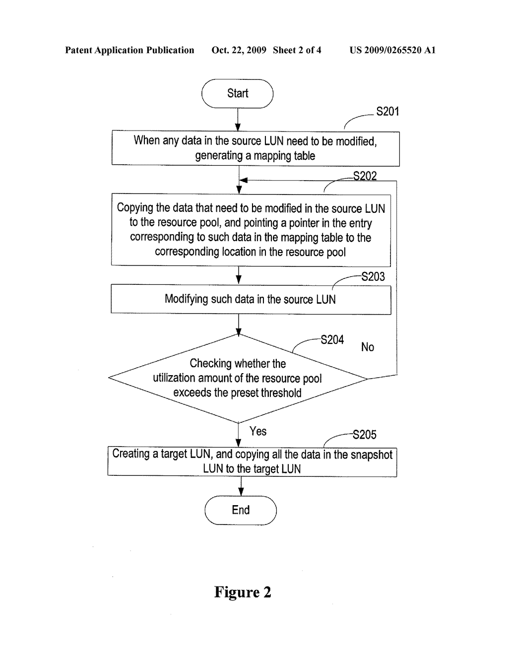 METHOD AND APPARATUS FOR BACKING UP DATA - diagram, schematic, and image 03