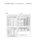 ARRANGEMENTS CHANGING AN OPERATION AUTHORITY RESPONSIVE TO ATTRIBUTE CHANGES diagram and image