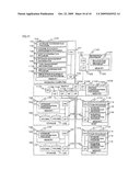 ARRANGEMENTS CHANGING AN OPERATION AUTHORITY RESPONSIVE TO ATTRIBUTE CHANGES diagram and image