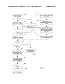 SYSTEMS AND METHODS FOR SECURE SHORT MESSAGING SERVICE AND MULTIMEDIA MESSAGING SERVICE diagram and image