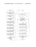 SYSTEMS AND METHODS FOR SECURE SHORT MESSAGING SERVICE AND MULTIMEDIA MESSAGING SERVICE diagram and image