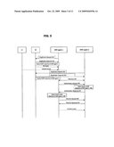 METHOD AND TERMINAL FOR AUTHENTICATING BETWEEN DRM AGENTS FOR MOVING RO diagram and image