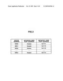 STORAGE CONTROL UNIT WITH CONTROL SIGNAL PATH BETWEEN COUPLED CONTROLLERS diagram and image