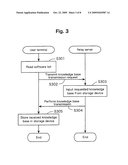 KNOWLEDGE-BASED FAILURE RECOVERY SUPPORT SYSTEM diagram and image