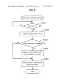 KNOWLEDGE-BASED FAILURE RECOVERY SUPPORT SYSTEM diagram and image