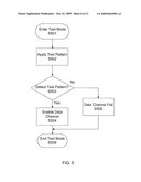 DATA CHANNEL TEST APPARATUS AND METHOD THEREOF diagram and image