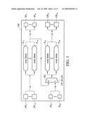 SEMICONDUCTOR DEVICES, INTEGRATED CIRCUIT PACKAGES AND TESTING METHODS THEREOF diagram and image