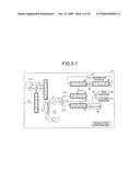 TEST MATRIX GENERATING METHOD, ENCODING METHOD, DECODING METHOD, COMMUNICATION APPARATUS, COMMUNICATION SYSTEM, ENCODER AND DECODER diagram and image