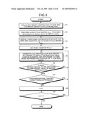 TEST MATRIX GENERATING METHOD, ENCODING METHOD, DECODING METHOD, COMMUNICATION APPARATUS, COMMUNICATION SYSTEM, ENCODER AND DECODER diagram and image