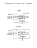 TEST MATRIX GENERATING METHOD, ENCODING METHOD, DECODING METHOD, COMMUNICATION APPARATUS, COMMUNICATION SYSTEM, ENCODER AND DECODER diagram and image