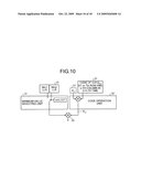 TEST MATRIX GENERATING METHOD, ENCODING METHOD, DECODING METHOD, COMMUNICATION APPARATUS, COMMUNICATION SYSTEM, ENCODER AND DECODER diagram and image