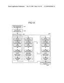 TEST MATRIX GENERATING METHOD, ENCODING METHOD, DECODING METHOD, COMMUNICATION APPARATUS, COMMUNICATION SYSTEM, ENCODER AND DECODER diagram and image