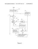 DYNAMIC METHOD FOR GENERATING XML DOCUMENTS FROM A DATABASE diagram and image