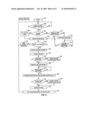 System and method for controlling secure content and non-secure content at a fuel dispenser or other retail device diagram and image