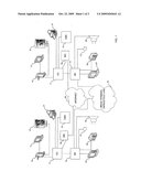 SYSTEM, METHOD AND COMPUTER PROGRAM FOR CONDUCTING TRANSACTIONS REMOTELY diagram and image