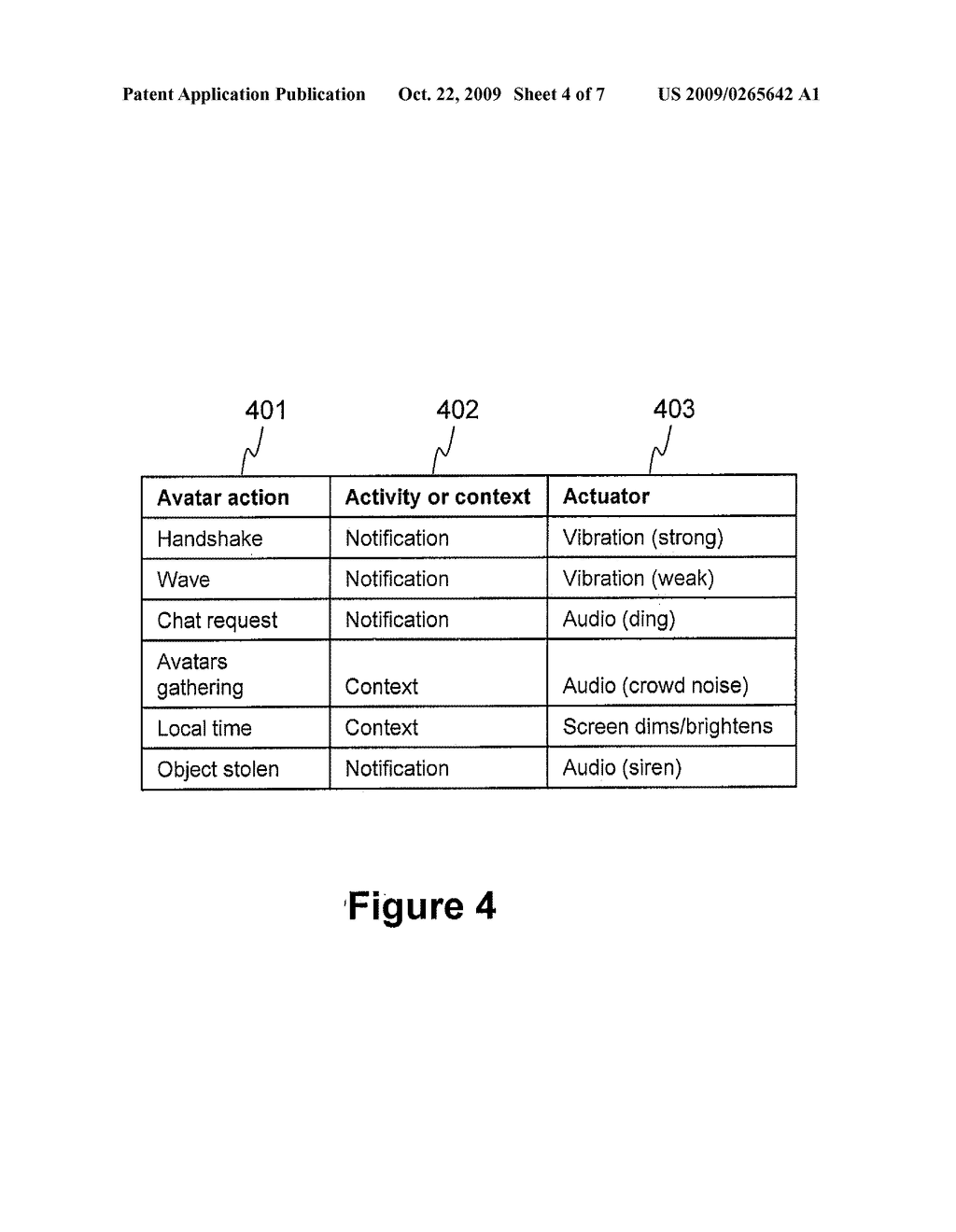 SYSTEM AND METHOD FOR AUTOMATICALLY CONTROLLING AVATAR ACTIONS USING MOBILE SENSORS - diagram, schematic, and image 05