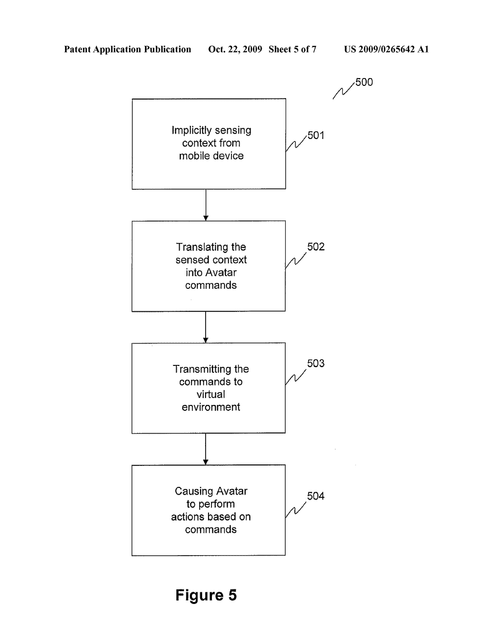 SYSTEM AND METHOD FOR AUTOMATICALLY CONTROLLING AVATAR ACTIONS USING MOBILE SENSORS - diagram, schematic, and image 06