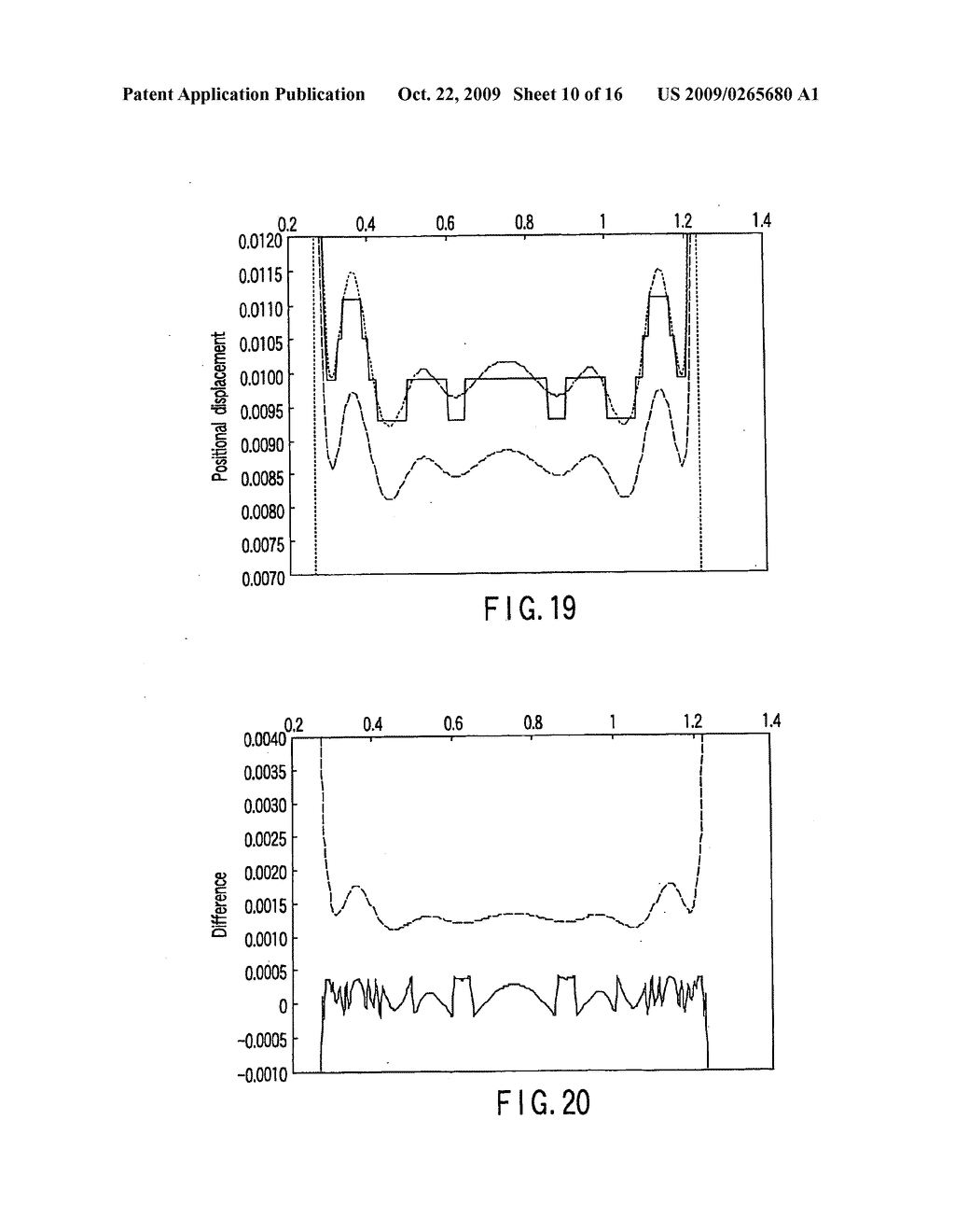 Method and system for correcting a mask pattern design - diagram, schematic, and image 11