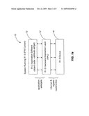 STACKED HARDWARE ABSTRACTION LAYER METHODS FOR MAINTAINING SOFTWARE/HARDWARE BACKWARD COMPATIBILITY diagram and image