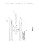 STACKED HARDWARE ABSTRACTION LAYER METHODS FOR MAINTAINING SOFTWARE/HARDWARE BACKWARD COMPATIBILITY diagram and image