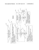 STACKED HARDWARE ABSTRACTION LAYER METHODS FOR MAINTAINING SOFTWARE/HARDWARE BACKWARD COMPATIBILITY diagram and image