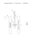 STACKED HARDWARE ABSTRACTION LAYER METHODS FOR MAINTAINING SOFTWARE/HARDWARE BACKWARD COMPATIBILITY diagram and image