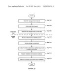 METHOD AND SYSTEM FOR PLATFORM-AGNOSTIC SOFTWARE INSTALLATION diagram and image