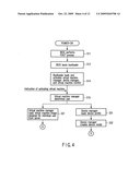 Information Processing Apparatus and Method of Controlling Information Processing Apparatus diagram and image