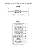 INFORMATION PROCESSING APPARATUS, INFORMATION PROCESSING METHOD, AND COMPUTER PROGRAM diagram and image