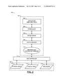 SYSTEM ELIMINATING HARDWARE DUPLICATION DURING APPLICATION TESTING OF AN INTERNAL STORAGE ARRAY ACROSS DIFFERENT OPERATING SYSTEMS diagram and image