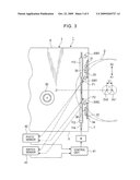 DISC DEVICE diagram and image