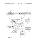 Audience Detection diagram and image