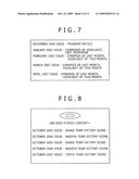 INFORMATION PROCESSING APPARATUS AND METHOD, AND RECORDING MEDIA diagram and image