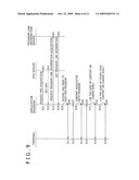 INFORMATION PROCESSING APPARATUS AND METHOD, AND RECORDING MEDIA diagram and image