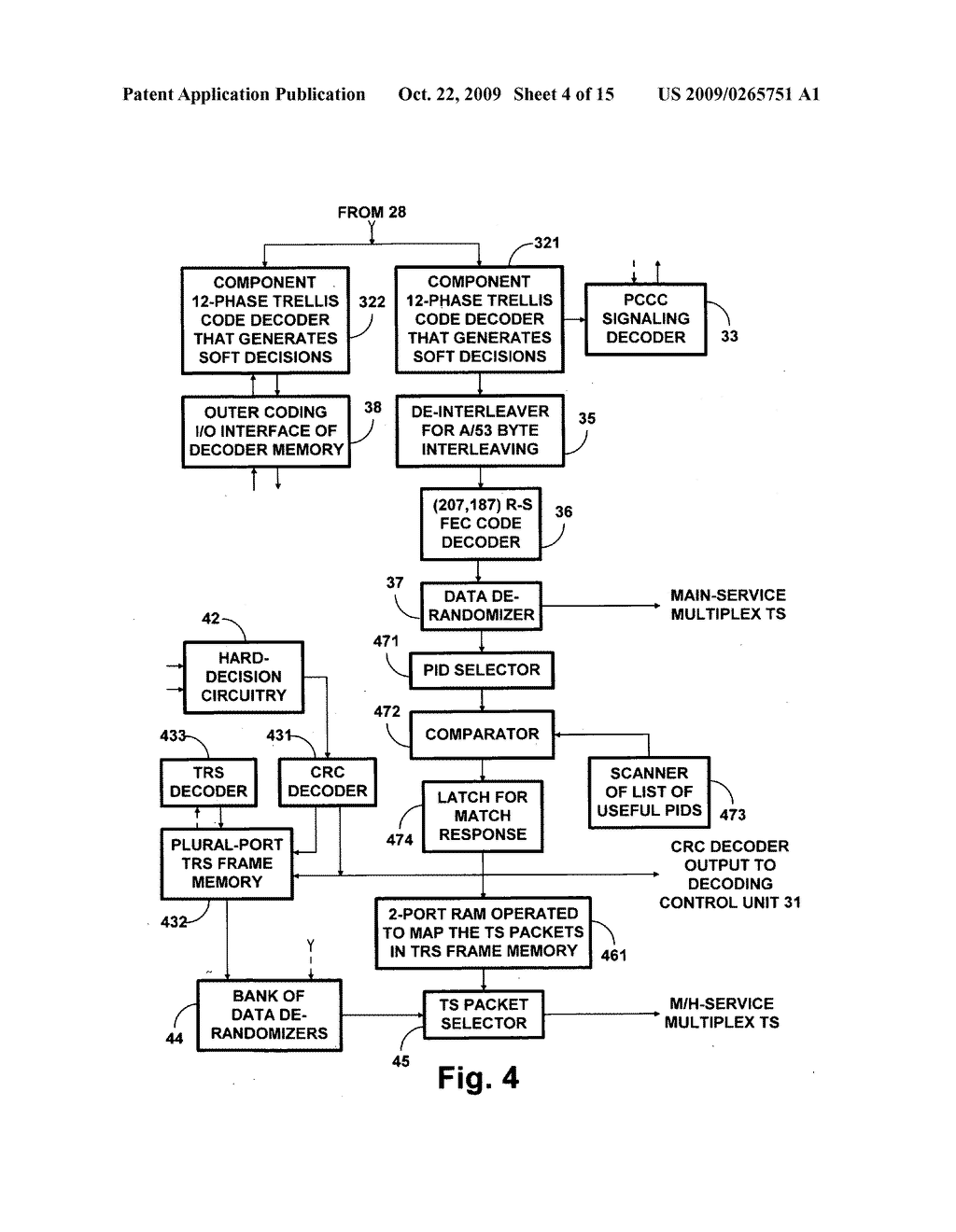 Reception of ancillary 8VSB signals controlled responsive to information signaling version of broadcast standard being used - diagram, schematic, and image 05